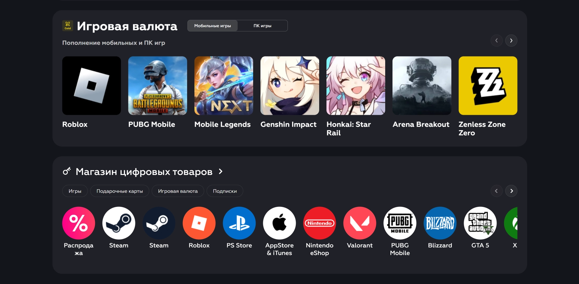 Распределение кликов выровнялось. CTR вырос. Блок с блогерами «зашёл»
